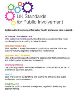 Section 2 – What Is Patient And Public Involvement? - NIHR Oxford ...